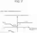 Fig. 08 - Control device and control method for vehicle drive mechanism