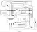 Fig. 02 - System and method for gas turbine engine control