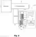 Fig. 03 - FUEL DELIVERY SYSTEM FOR GAS TURBINE ENGINE