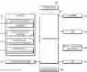 Fig. 01 - Vehicle and controlling method thereof