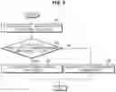 Fig. 06 - Vehicle and controlling method thereof