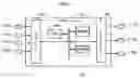 Fig. 04 - Control device for an internal combustion engine