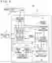Fig. 02 - Internal combustion engine control device