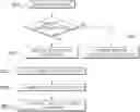 Fig. 01 - Method and system of correcting fuel injection quantity of vehicle