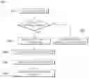 Fig. 02 - Method and system of correcting fuel injection quantity of vehicle