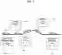 Fig. 16 - Vehicle and method of providing fuel consumption information thereof