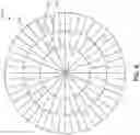 Fig. 05 - Wind energy systems