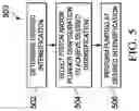 Fig. 07 - Intensity modifiable intensifier pump