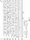 Fig. 07 - Module for a vacuum pumping and/or abatement system