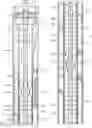 Fig. 01 - PERMANENT MAGNET PUMP WITH BEARINGS SEPARATING MODULAR SECTIONS
