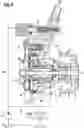 Fig. 03 - Controllable coolant pump for a main delivery circuit and a secondary delivery circuit