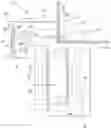 Fig. 01 - System for the circulation of gas in airs gaps of rotating machines
