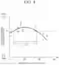 Fig. 05 - Rolling bearing
