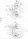 Fig. 09 - Synchronizer for transmission