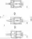 Fig. 03 - Actuator with spring compression and decoupling