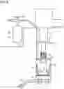 Fig. 05 - A Fault-Tolerant Cryogenically Cooled System
