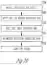 Fig. 26 - Method of LED light engine assembly