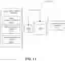 Fig. 18 - Intelligent lighting control system method for mapping light circuits