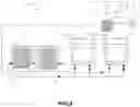 Fig. 04 - RENEWABLE ELECTRIC POWER BASED COOKING SYSTEM