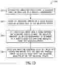 Fig. 09 - Chilled beam installation system and method
