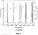 Fig. 06 - Systems and methods for predicting HVAC filter change using temperature measurements