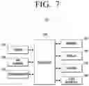 Fig. 12 - Air conditioning device and control method thereof