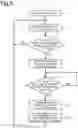 Fig. 07 - Refrigeration system