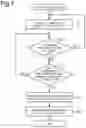 Fig. 09 - Refrigeration system