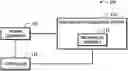 Fig. 01 - Controlling systems with motor drives using pulse width modulation