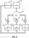 Fig. 04 - Refrigerator with tandem evaporators