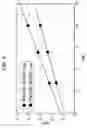 Fig. 08 - Vacuum adiabatic body and refrigerator