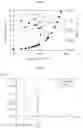 Fig. 09 - Vacuum adiabatic body and refrigerator