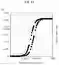 Fig. 10 - Vacuum adiabatic body and refrigerator