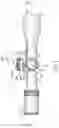 Fig. 02 - Scope turret