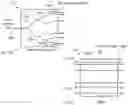Fig. 09 - Common-path integrated low coherence interferometry system and method therefor