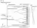 Fig. 12 - Common-path integrated low coherence interferometry system and method therefor