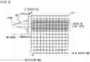 Fig. 05 - Optical displacement meter