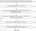 Fig. 17 - Angle of repose system and method