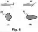 Fig. 06 - DISTANCE MEASURING CAMERA