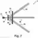 Fig. 07 - DISTANCE MEASURING CAMERA