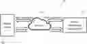Fig. 01 - INDOOR POSITIONING PATHS MAPPING TOOL