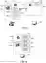 Fig. 07 - Dynamic StreetView with view images enhancement