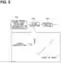 Fig. 06 - AIR FLOW RATE MEASUREMENT DEVICE