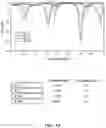 Fig. 03 - Relating to interface detection