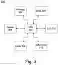 Fig. 04 - Waveform gap filling
