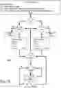 Fig. 14 - Waveform gap filling