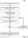 Fig. 15 - Waveform gap filling