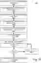 Fig. 17 - Waveform gap filling