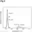 Fig. 03 - Light measurement device and light measurement method