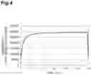 Fig. 05 - Light measurement device and light measurement method